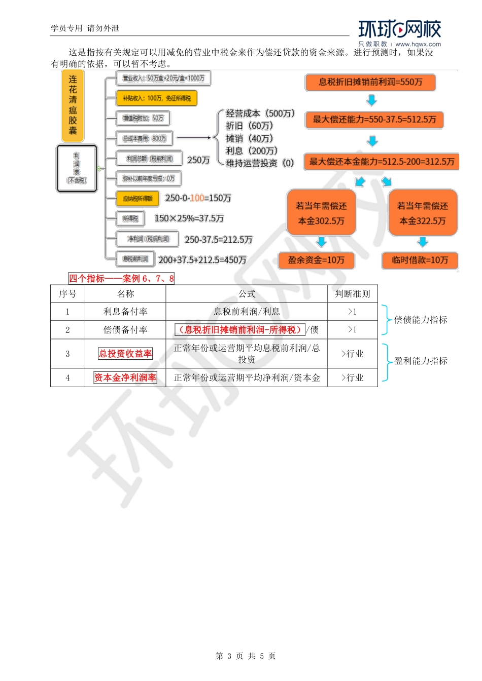 WM_Removed_07.第1章：财务评价（二）.pdf_第3页
