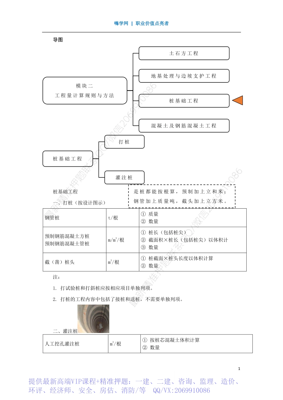 WM_Removed_08、模块二：工程量计算规则与方法4.pdf_第1页
