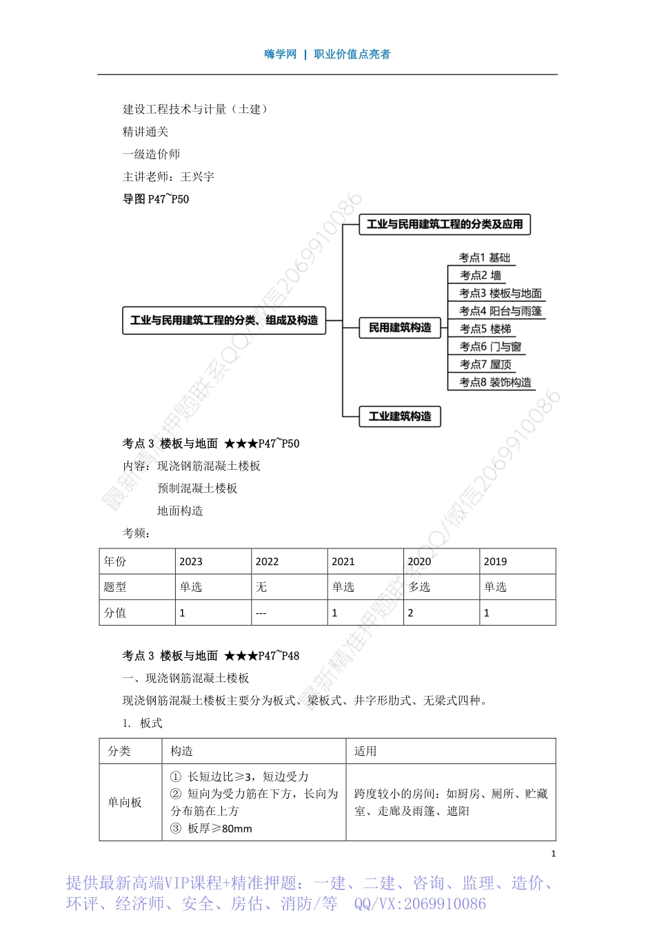 WM_Removed_14、第二章 （5）民用建筑构造-楼板与地面、阳台与雨篷.pdf_第1页