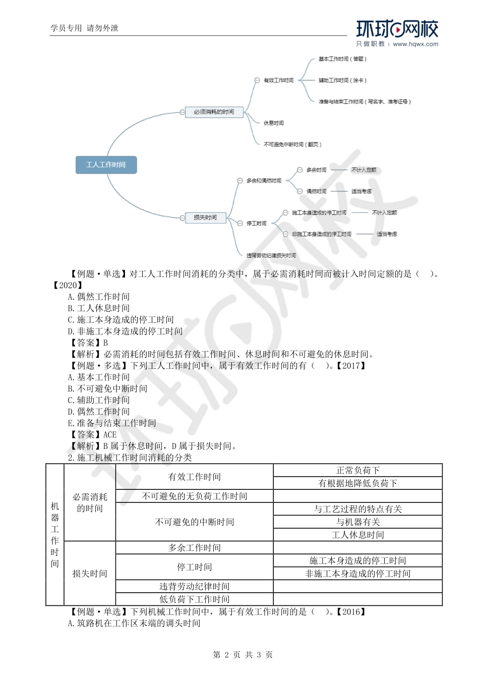 WM_Removed_20.第2章第3节：建安工程人、材、机台班消耗量的确定（一）.pdf_第2页
