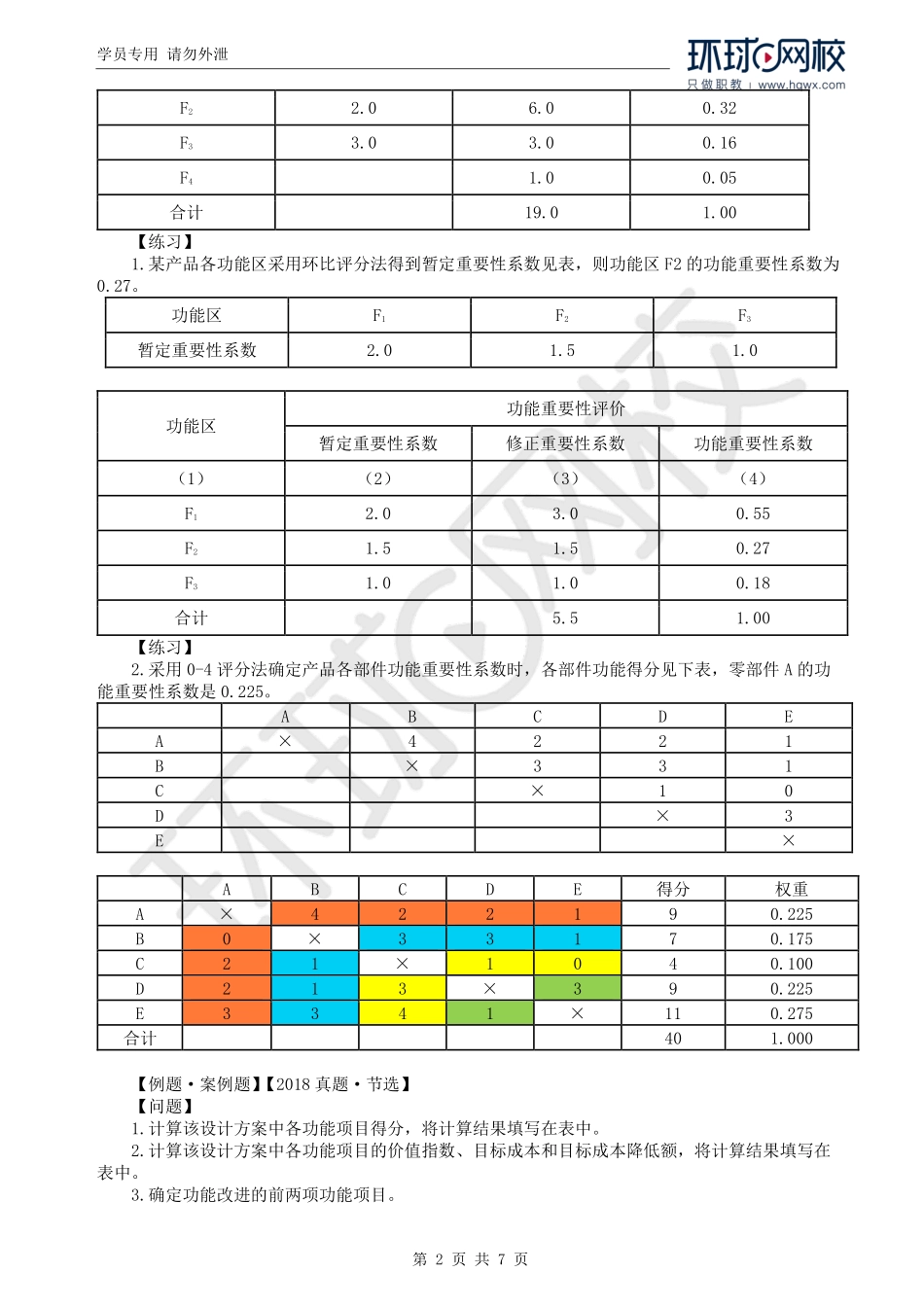 WM_Removed_21.价值工程（二）和教材第二章案例一.pdf_第2页