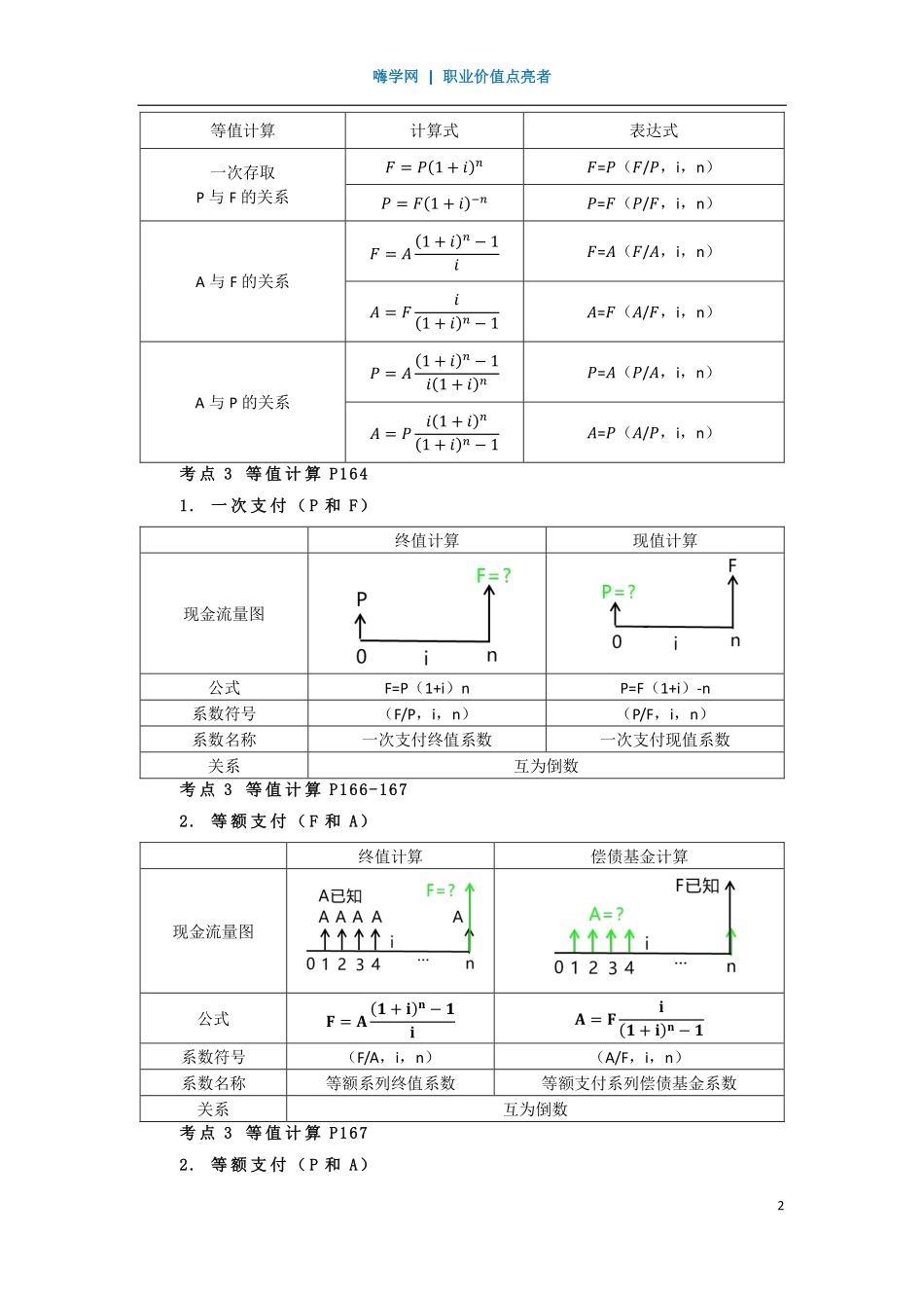 WM_Removed_25、第四章 （2）资金的时间价值及其计算2.pdf_第2页