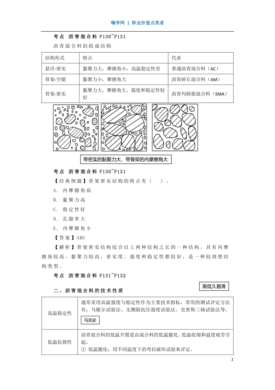 WM_Removed_29、第三章 （6）沥青混合料、砌筑材料.pdf_第2页