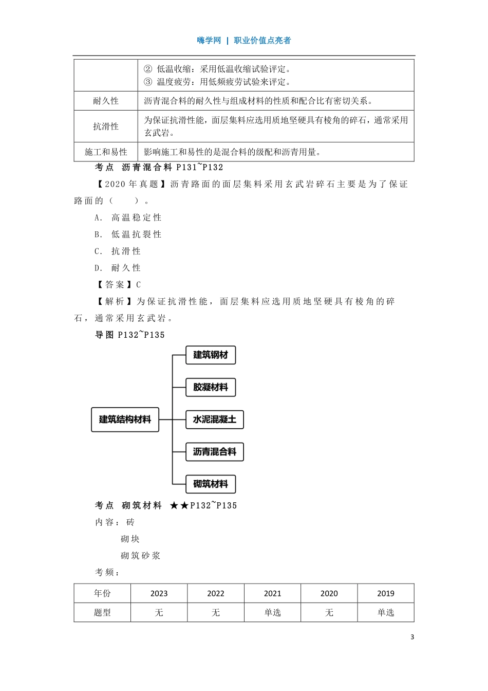 WM_Removed_29、第三章 （6）沥青混合料、砌筑材料.pdf_第3页