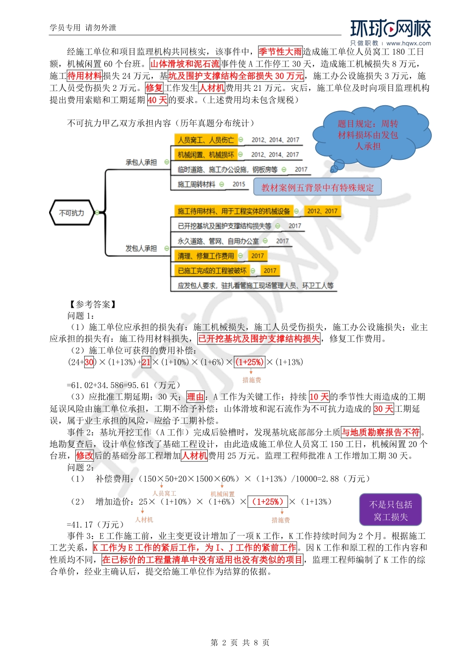 WM_Removed_47.索赔定量分析（四）及教材案例14、15.pdf_第2页