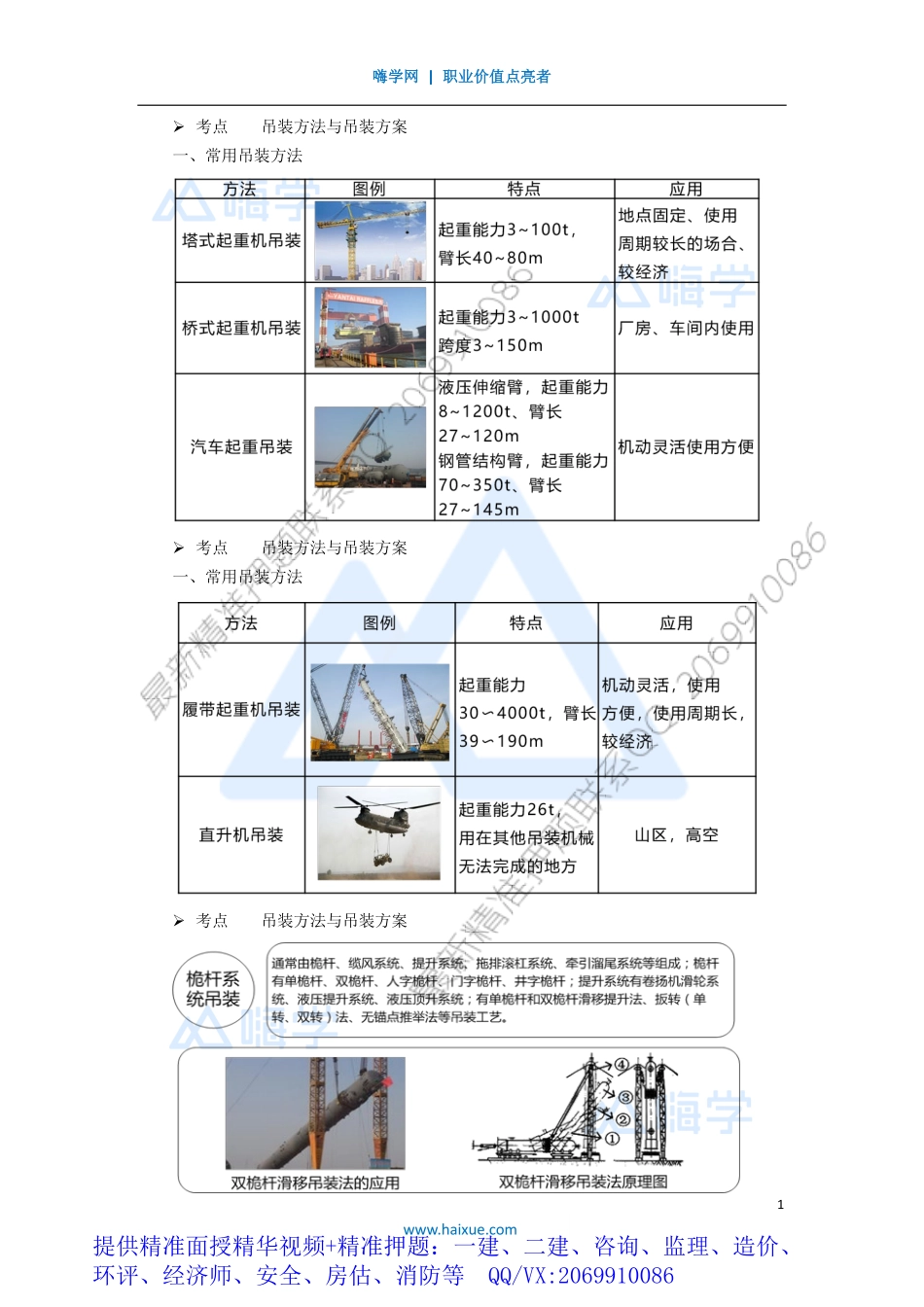 WM_Removed_111H410000 （11）起重技术2.pdf_第1页