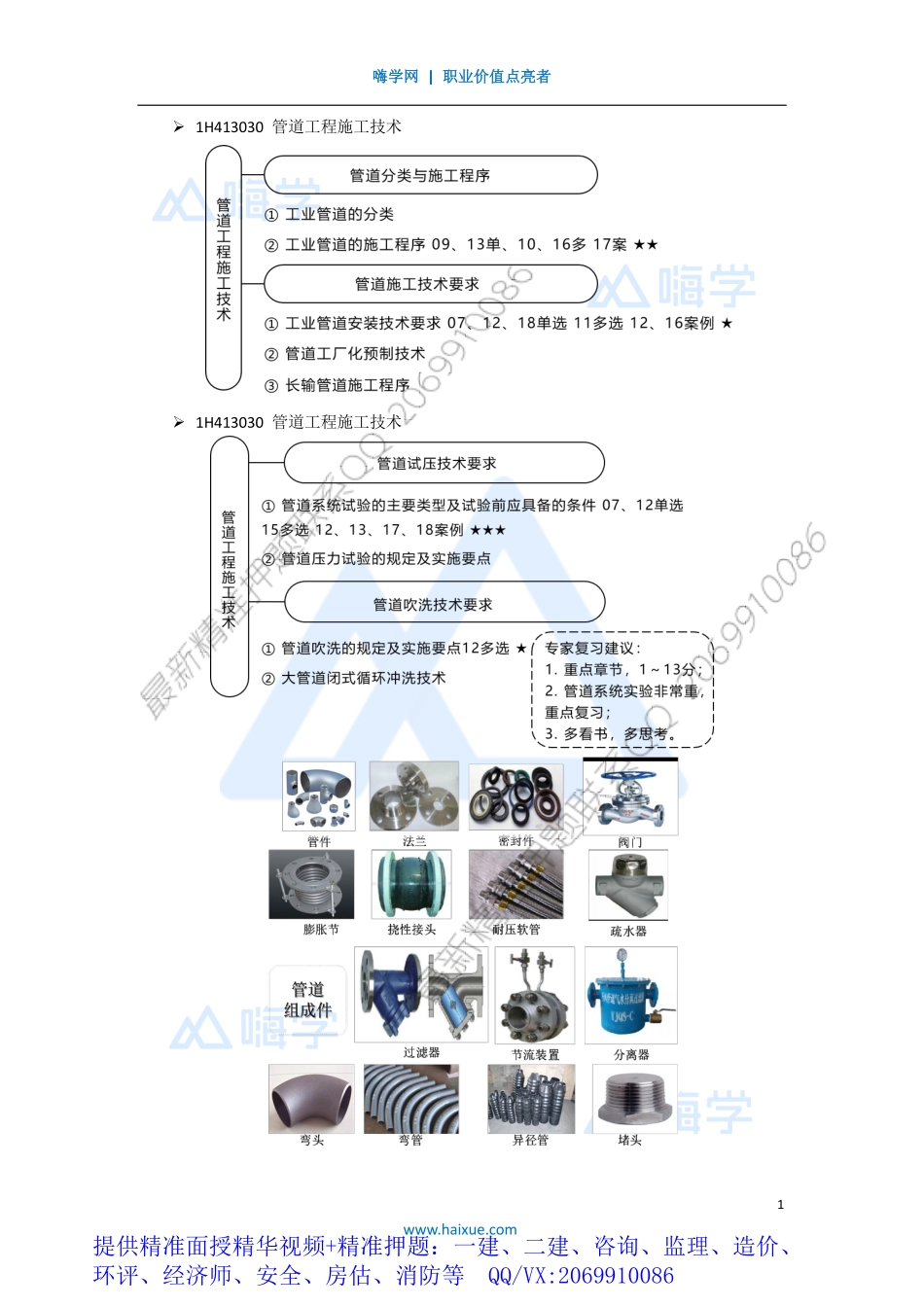WM_Removed_211H410000 （21）管道工程施工技术1.pdf_第1页