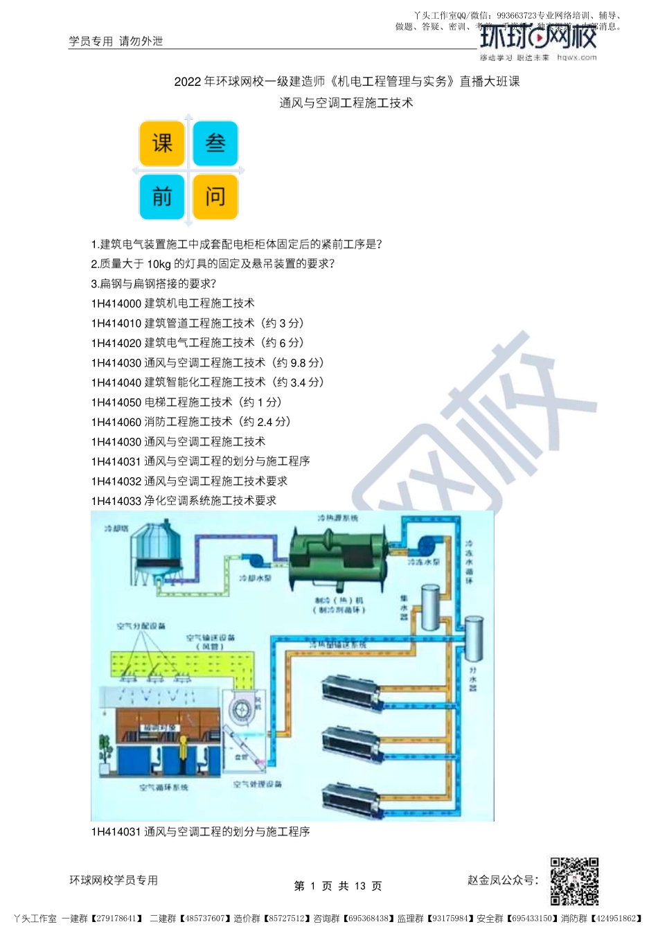 WM_29、2022一建机电直播大班课（十五）-通风与空调工程施工技术.pdf_第1页