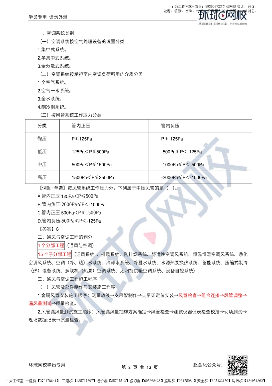 WM_29、2022一建机电直播大班课（十五）-通风与空调工程施工技术.pdf_第2页