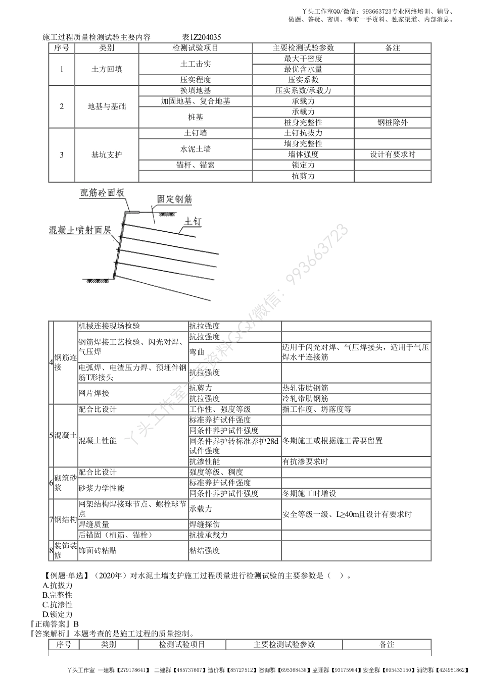 WM_34、1Z204000第05讲　建设工程项目施工质量控制（二）.pdf_第3页