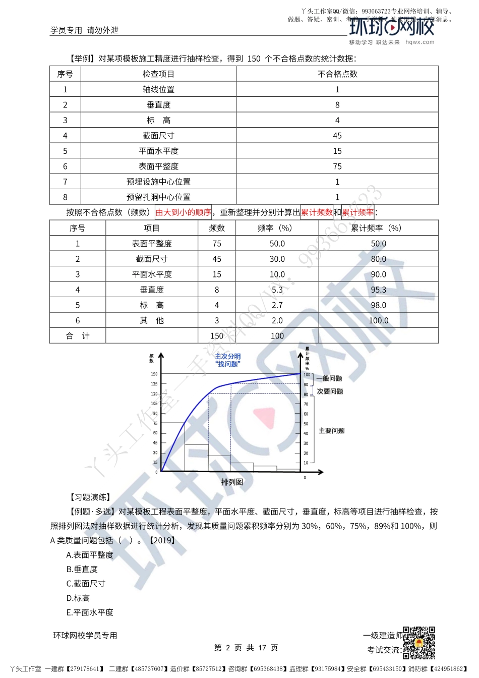 WM_41、2022一建管理直播大班课（二十一）-政府质量监督、安全与环境管理体系、安全生产管理.pdf_第2页
