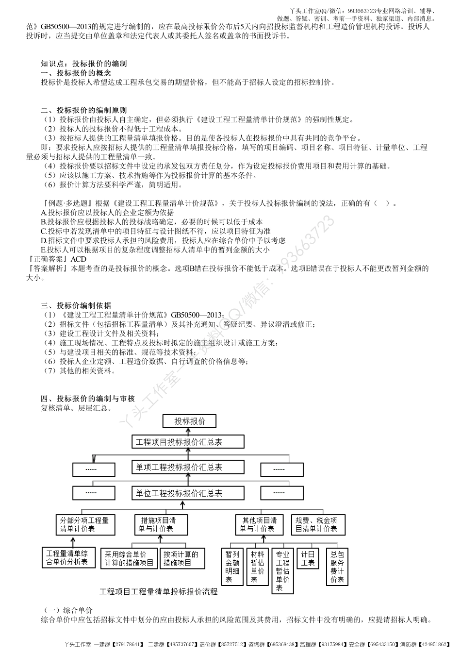WM_48、1Z103060第02讲　招标控制价的编制、投标报价的编制.pdf_第3页