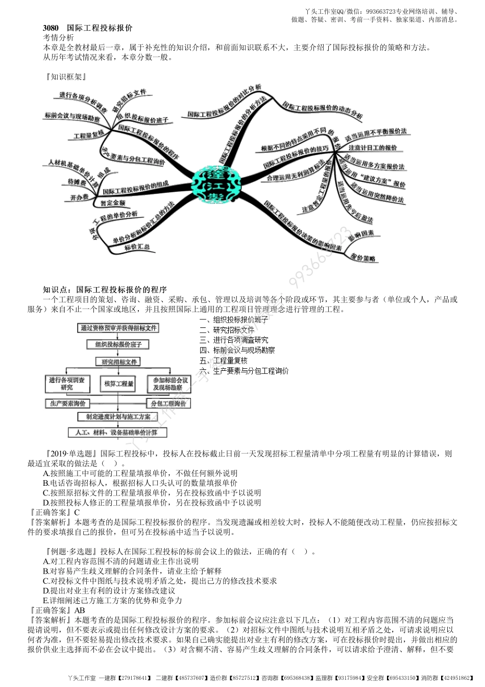 WM_55、1Z103080第01讲　国际工程投标报价.pdf_第1页