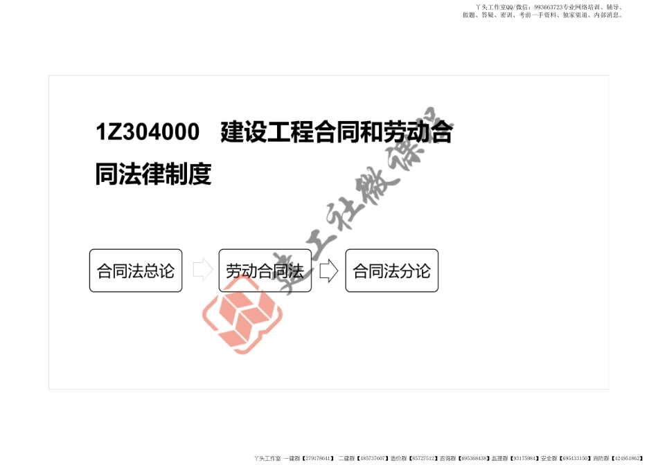 WM_2022一建《法规》精讲课程第4章打印版.pdf_第2页