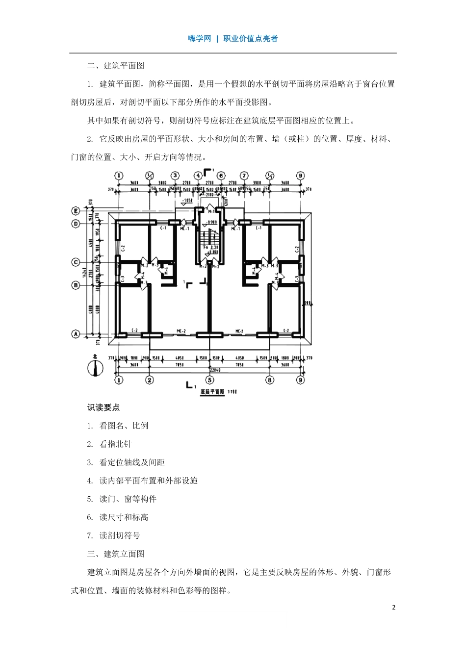 WM_Removed_02、模块一：施工图的识读2.pdf_第2页