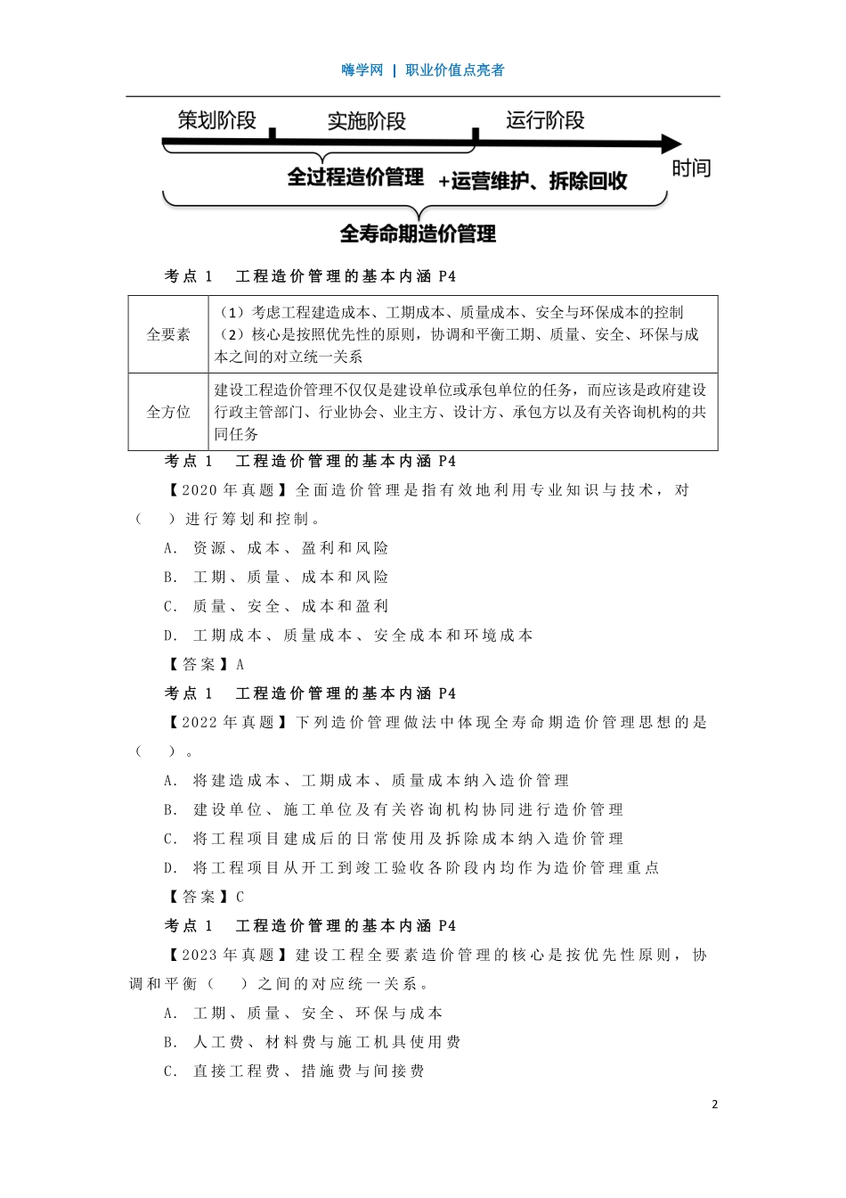 WM_Removed_03、第一章 （2）工程造价管理的组织和内容.pdf_第2页
