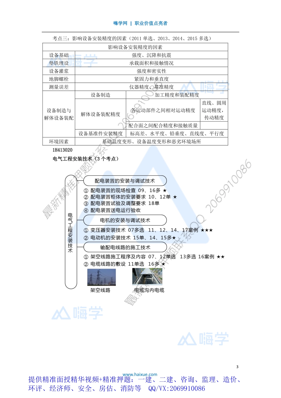 WM_Removed_03-1H410000 （3）工业机电工程安装技术1.pdf_第3页