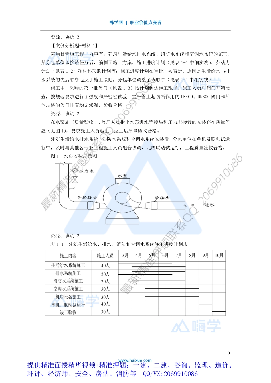 WM_Removed_07-1H400000 （6）资源管理、协调管理2.pdf_第3页