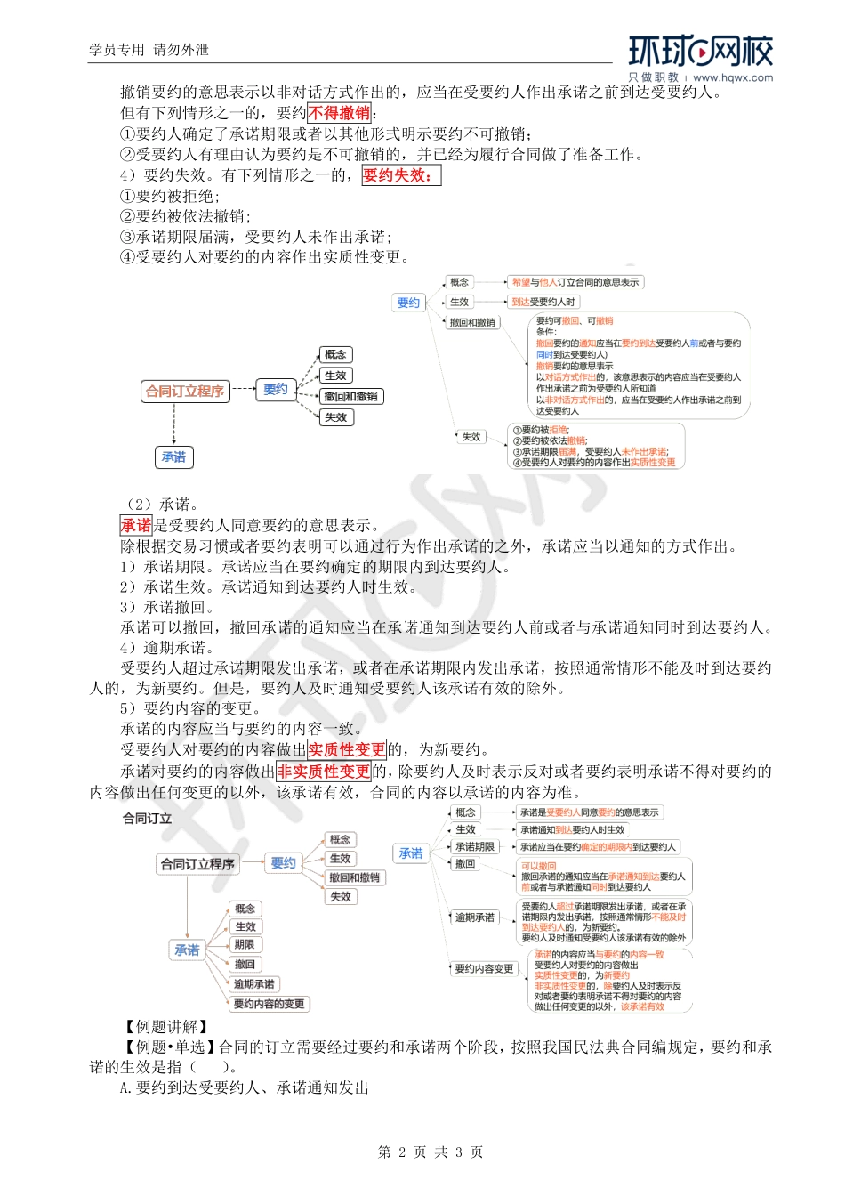 WM_Removed_08.第2章第4节：合同法及价格法（一）.pdf_第2页