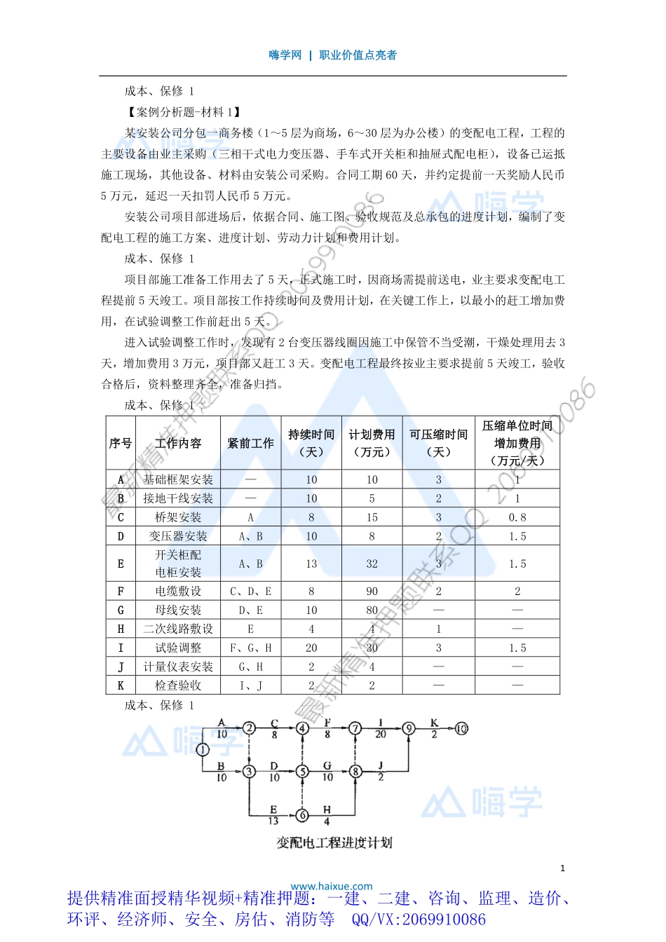 WM_Removed_10-1H400000 （9）成本管理、回访保修1.pdf_第1页