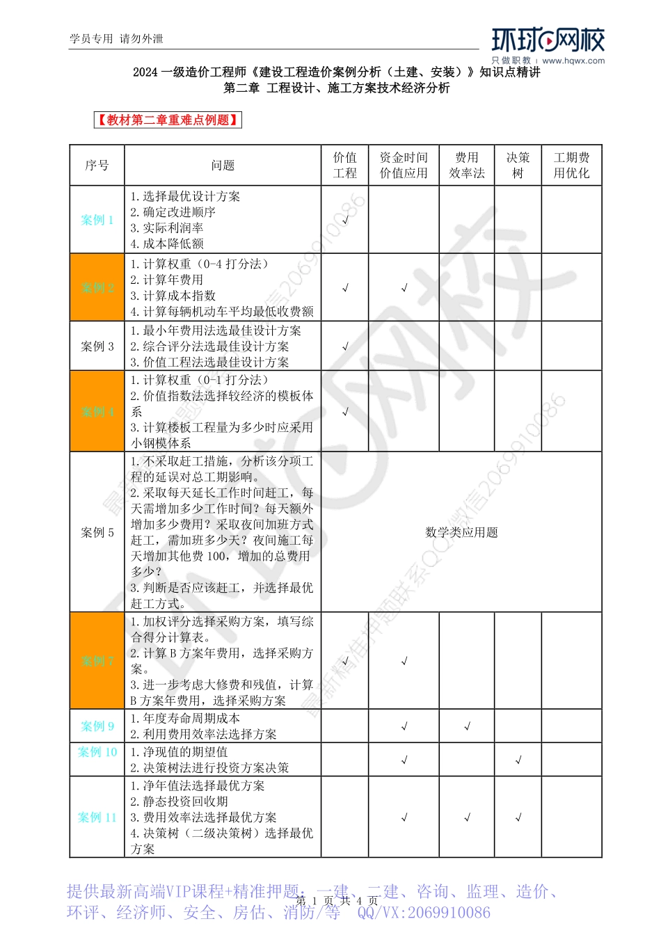 WM_Removed_17.资金时间价值应用.pdf_第1页