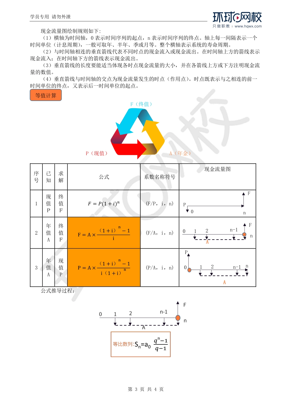 WM_Removed_17.资金时间价值应用.pdf_第3页