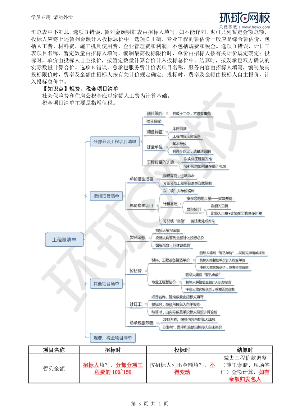 WM_Removed_19.第2章第2节：工程量清单计价方法（四）.pdf_第3页