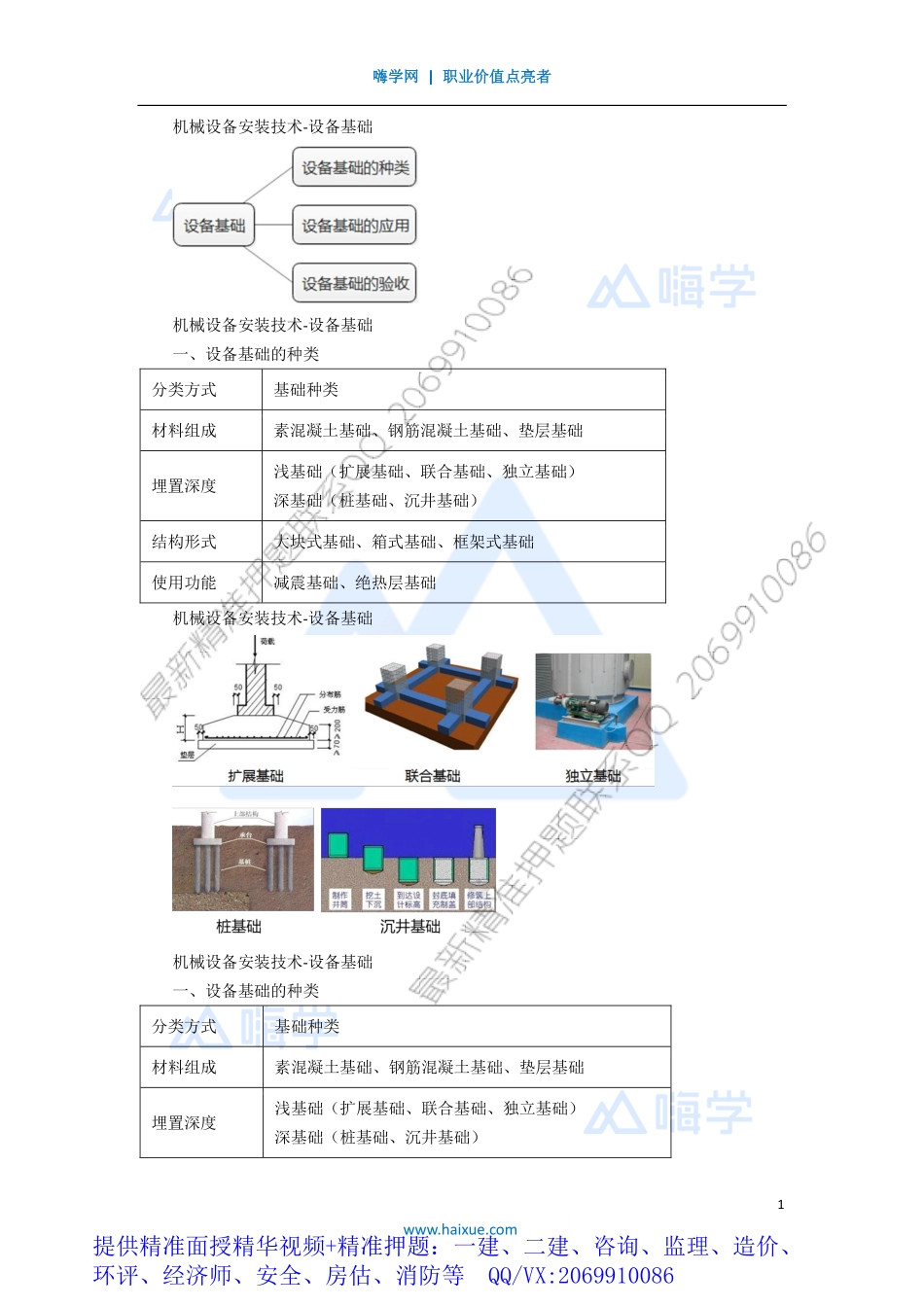 WM_Removed_021H410000 （1）机械设备安装技术-设备基础.pdf_第1页