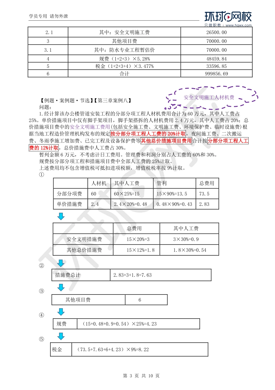 WM_Removed_27.图量价公共计价部分（二）.pdf_第3页