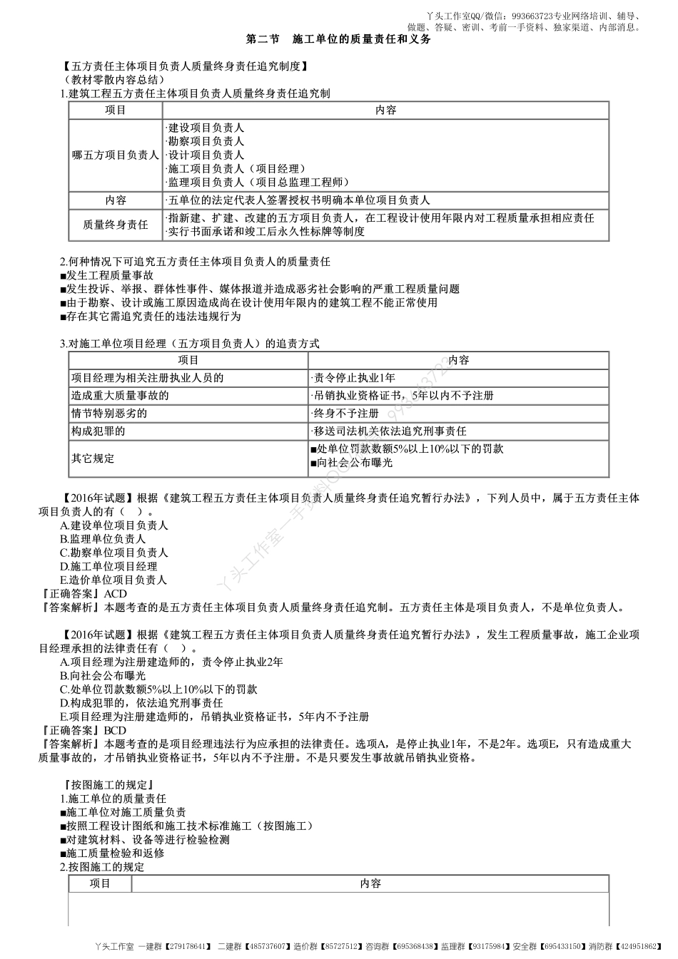 WM_33、第七章第02讲　施工单位的质量责任和义务.pdf_第1页