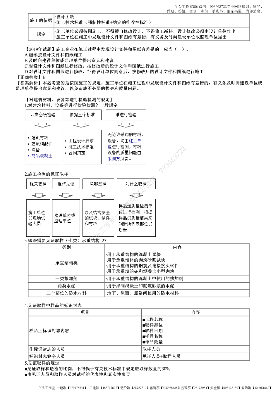 WM_33、第七章第02讲　施工单位的质量责任和义务.pdf_第2页