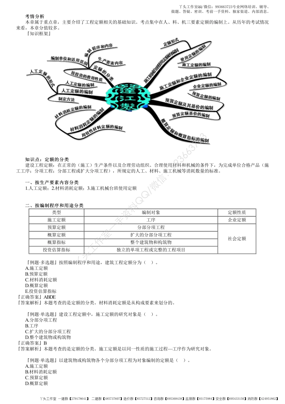 WM_41、1Z103020第01讲　建设工程定额（一）.pdf_第1页
