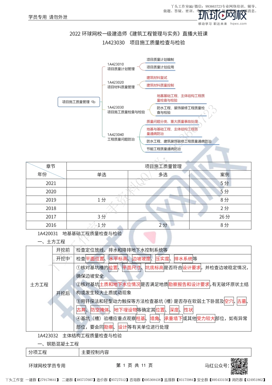 WM_43、2022一建建筑直播大班课（二十二）-项目施工质量管理2.pdf_第1页