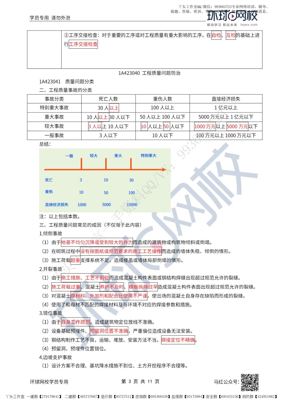 WM_43、2022一建建筑直播大班课（二十二）-项目施工质量管理2.pdf_第3页