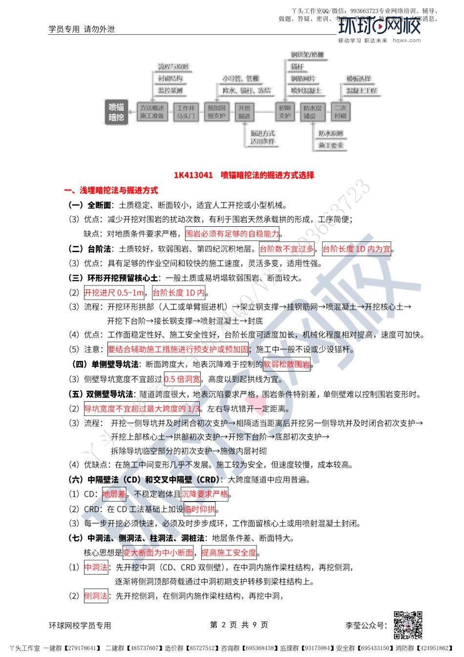 WM_47、2022一建市政直播大班课（二十四）-喷锚暗挖施工（2）.pdf_第2页
