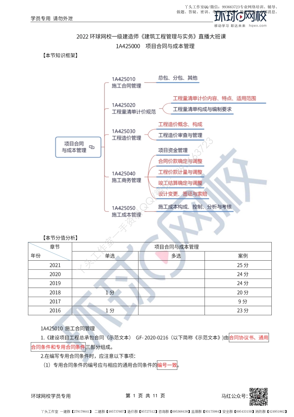 WM_51、2022一建建筑直播大班课（二十六）-项目合同与成本管理1.pdf_第1页