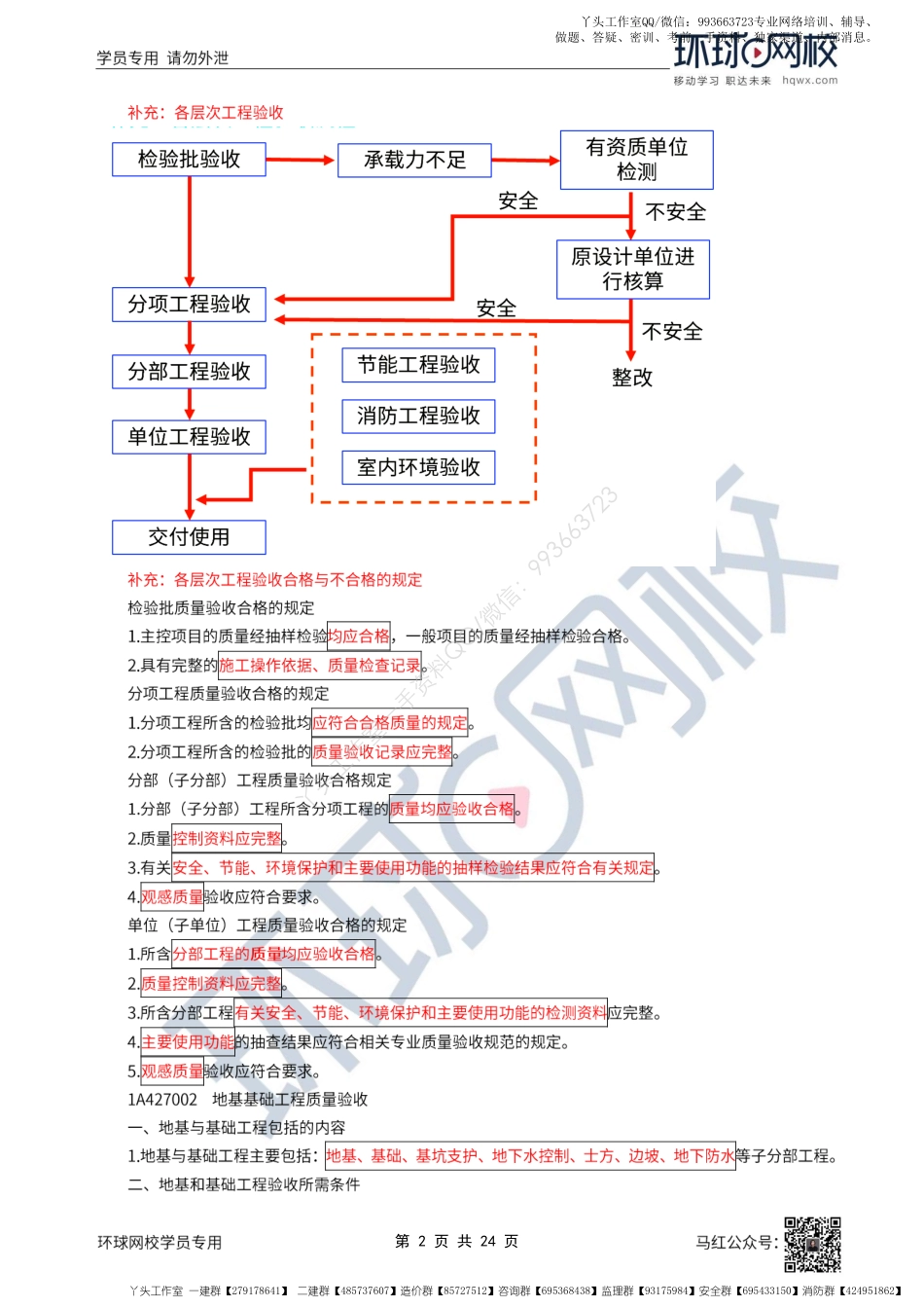 WM_57、2022一建建筑直播大班课（二十九）-建筑工程验收管理2、法规与规范总结.pdf_第2页