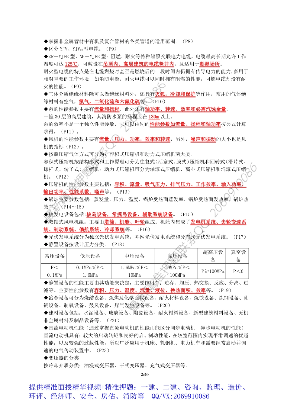 WM_2019【JG】一建机电-冲关宝典.pdf_第2页