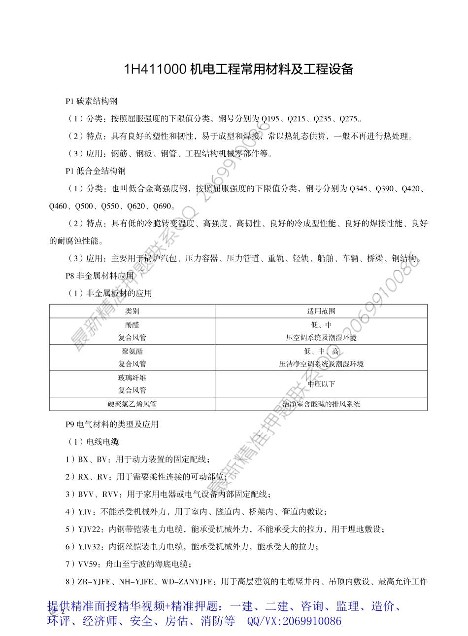 WM_2019一建-机电-HX-考点手册.pdf_第2页