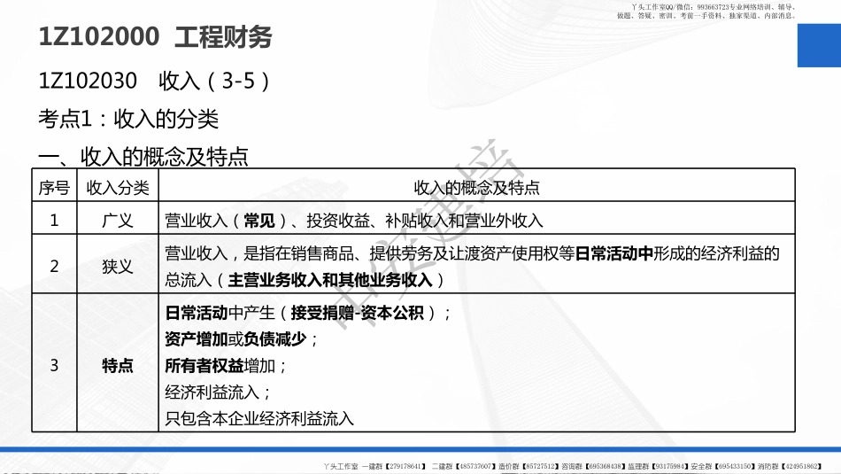 WM_2022年《一级建造师工程经济》-教材精讲-第07讲.pdf_第3页