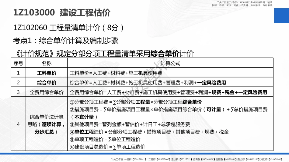 WM_2022年《一级建造师工程经济》-教材精讲-第14讲-15讲工程量清单计价.pdf_第3页