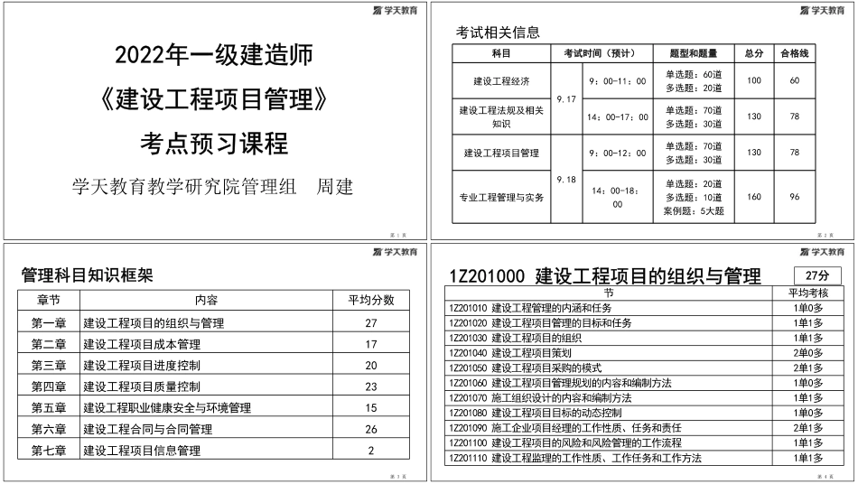 WM_2022年一建《管理》考点预习（打印版）.pdf_第1页