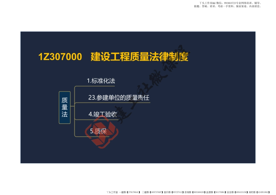 WM_2022一建《法规》精讲课程第7章阅读版.pdf_第2页