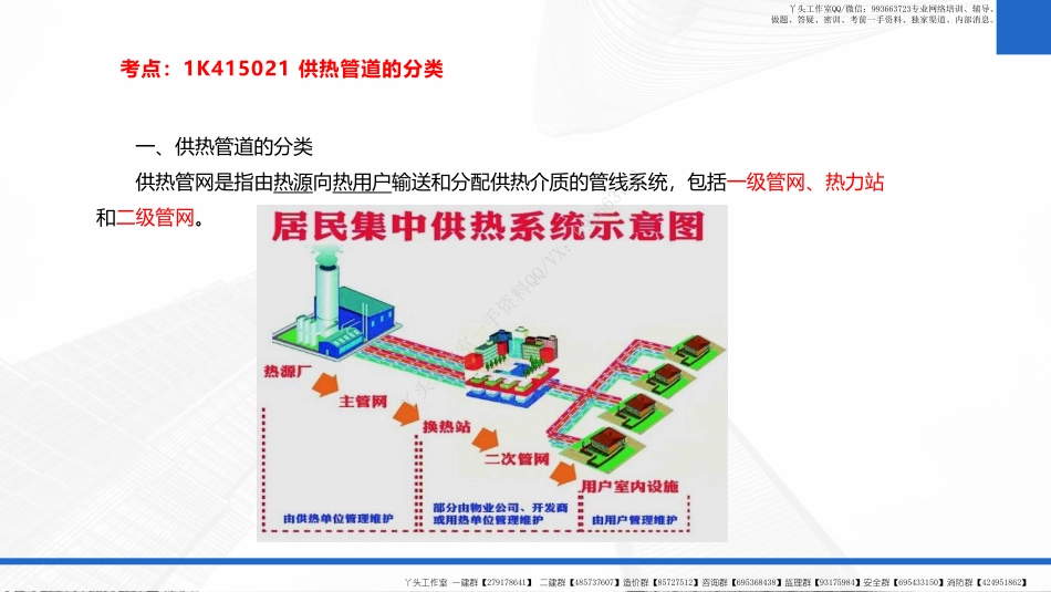WM_2022一建-基础夯实-市政公用工程第15讲.pdf_第3页