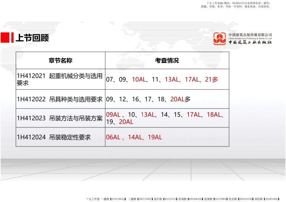 WM_Removed_（22.01.13）2022一建《机电》基础直播班第A轮.pdf_第3页