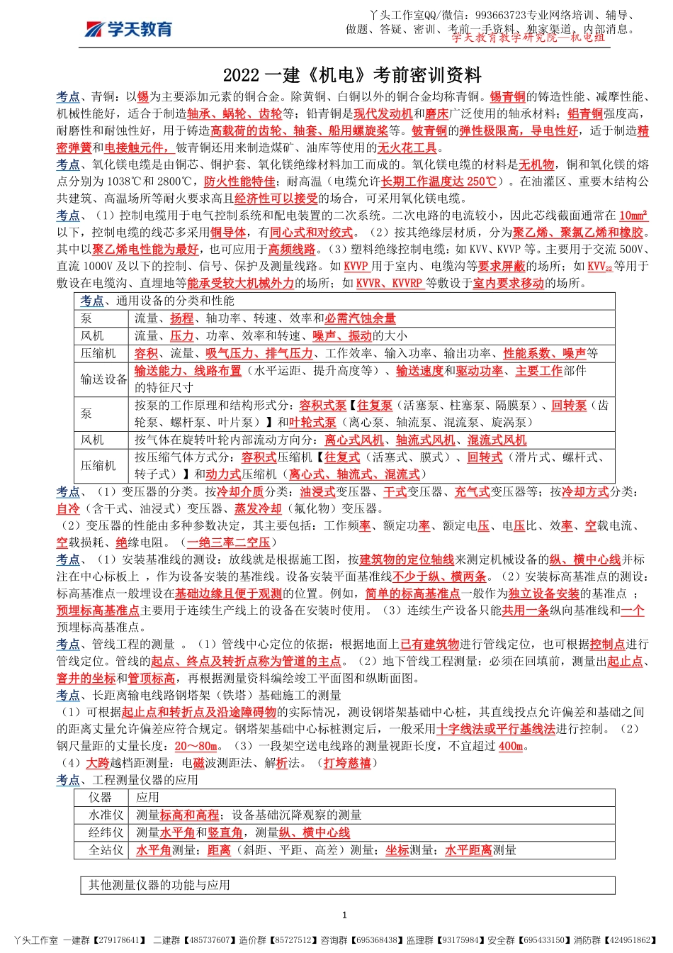 WM_Removed_01.2022一建《机电》密训资料.pdf_第1页