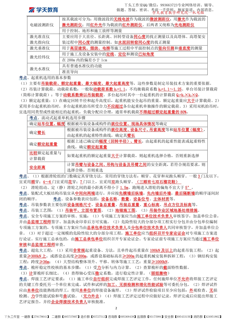 WM_Removed_01.2022一建《机电》密训资料.pdf_第2页