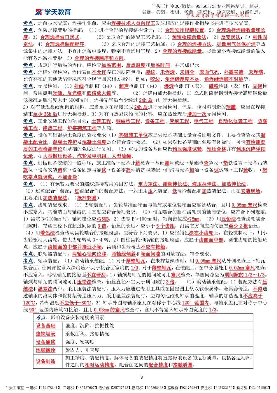 WM_Removed_01.2022一建《机电》密训资料.pdf_第3页