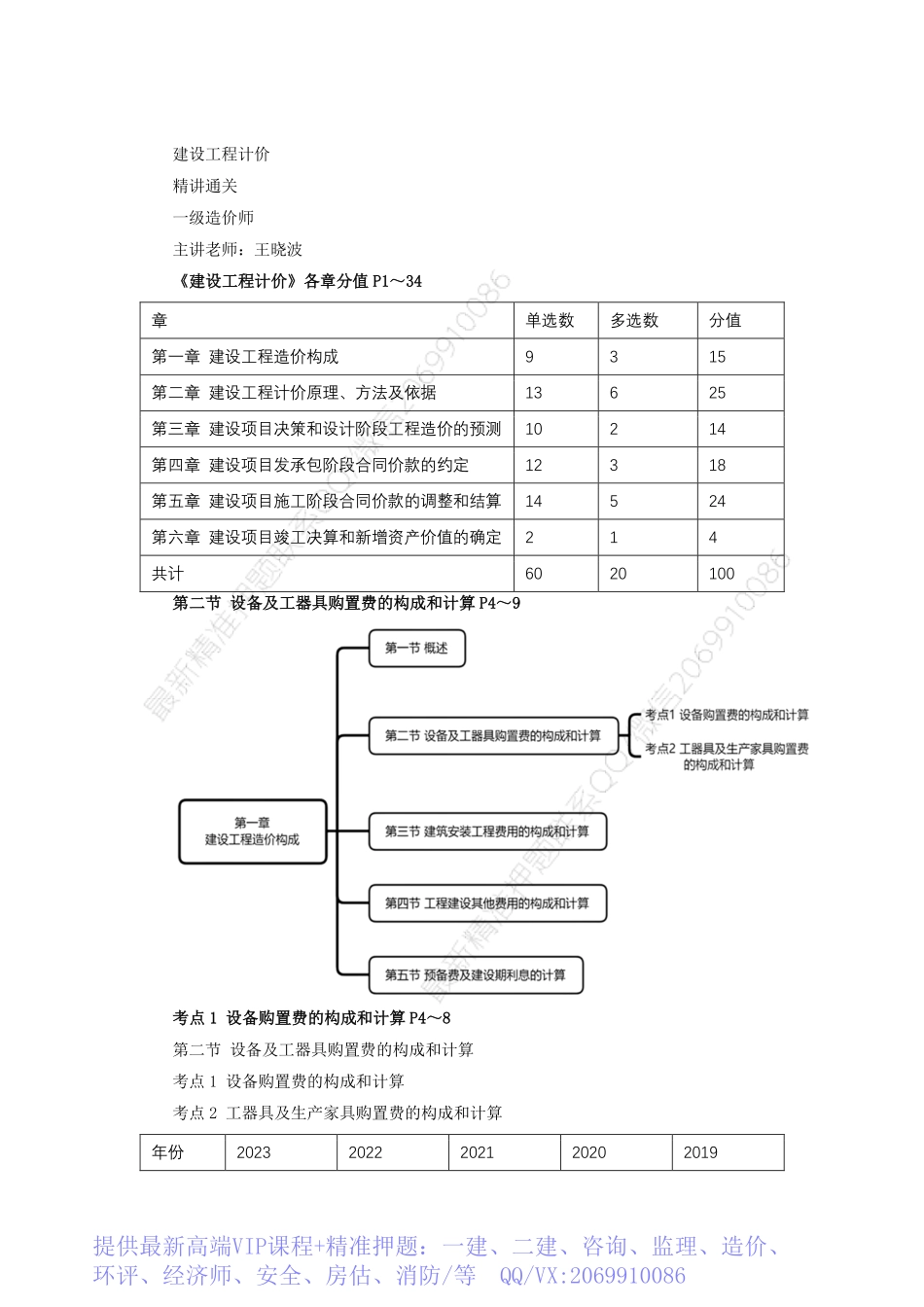 WM_Removed_02、第一章 建设工程造价构成 （2）设备及工器具购置费的构成和计算1.pdf_第1页
