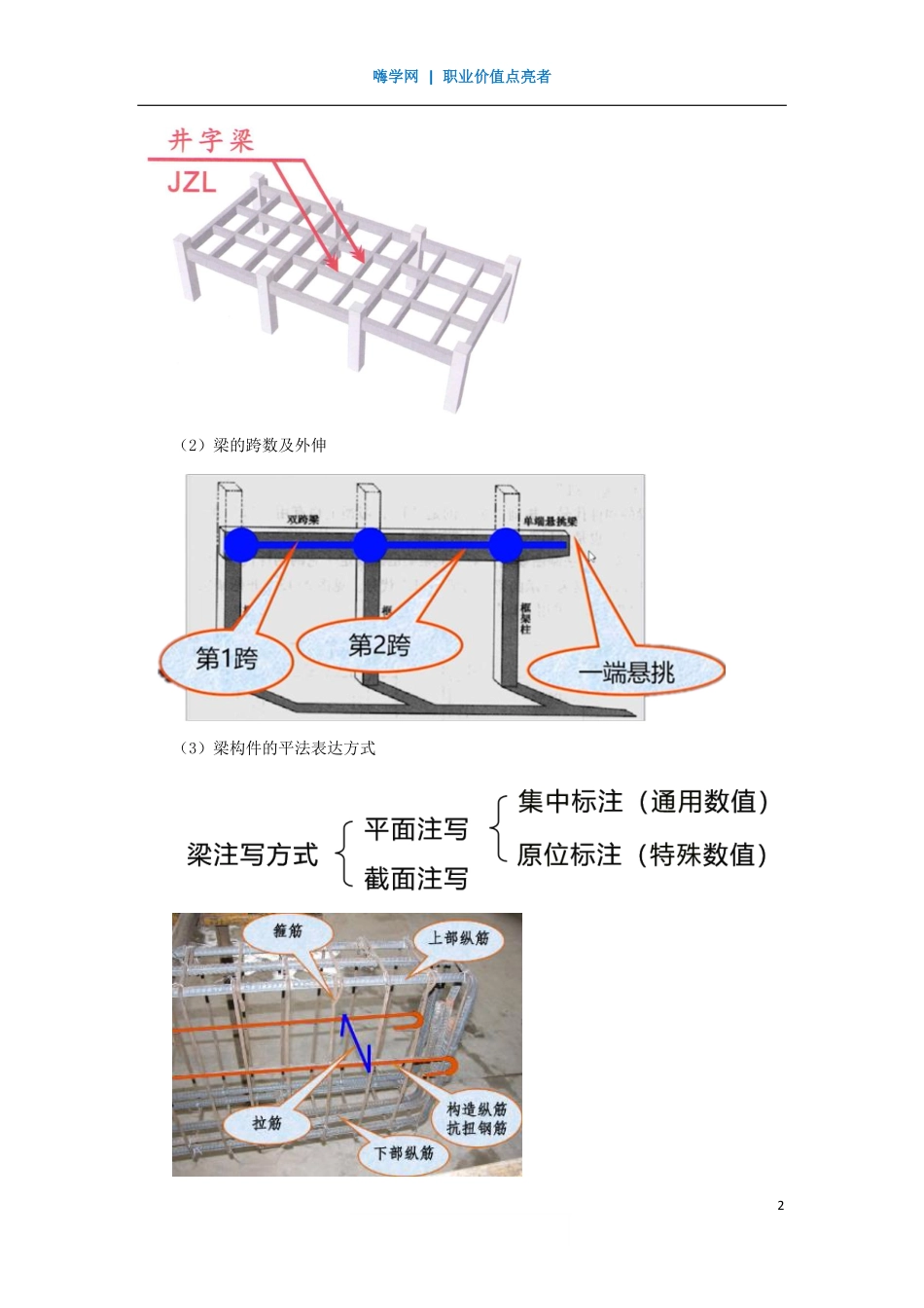 WM_Removed_04、模块一：施工图的识读4.pdf_第2页